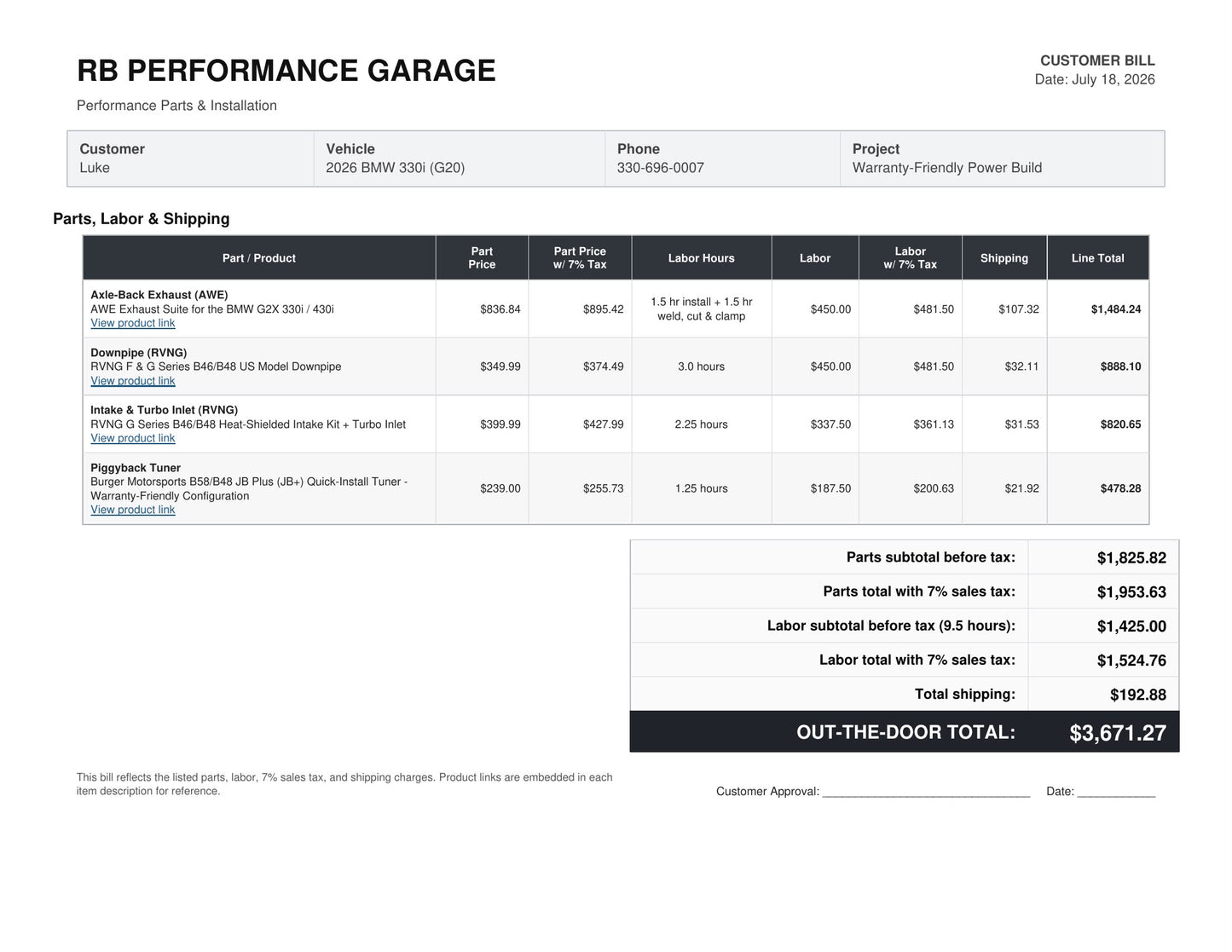Luke's 330i Warranty Friendly Power Package