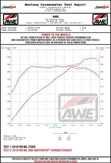 AWE Track Edition Catback Exhaust for BMW F90 M5 - Diamond Black Tips