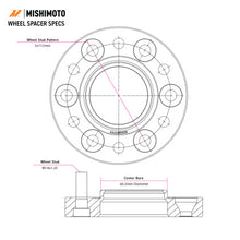 Mishimoto Wheel Spacers - 5x120 - 72.6 - 20 - M14 - Black