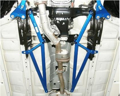 Power Brace