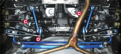 Power Brace