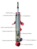 Damping Rate Adjustable Strut