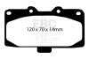 Redstuff Ceramic Low Dust Brake Pads