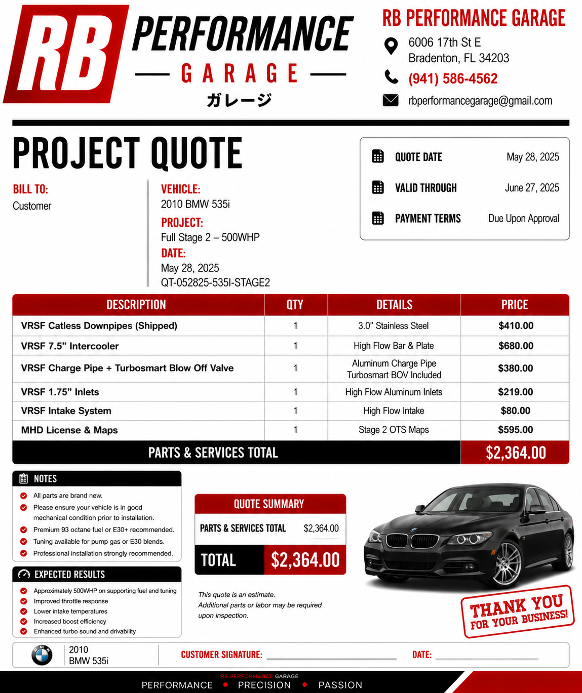 Andrew's 535i Custom Project Package