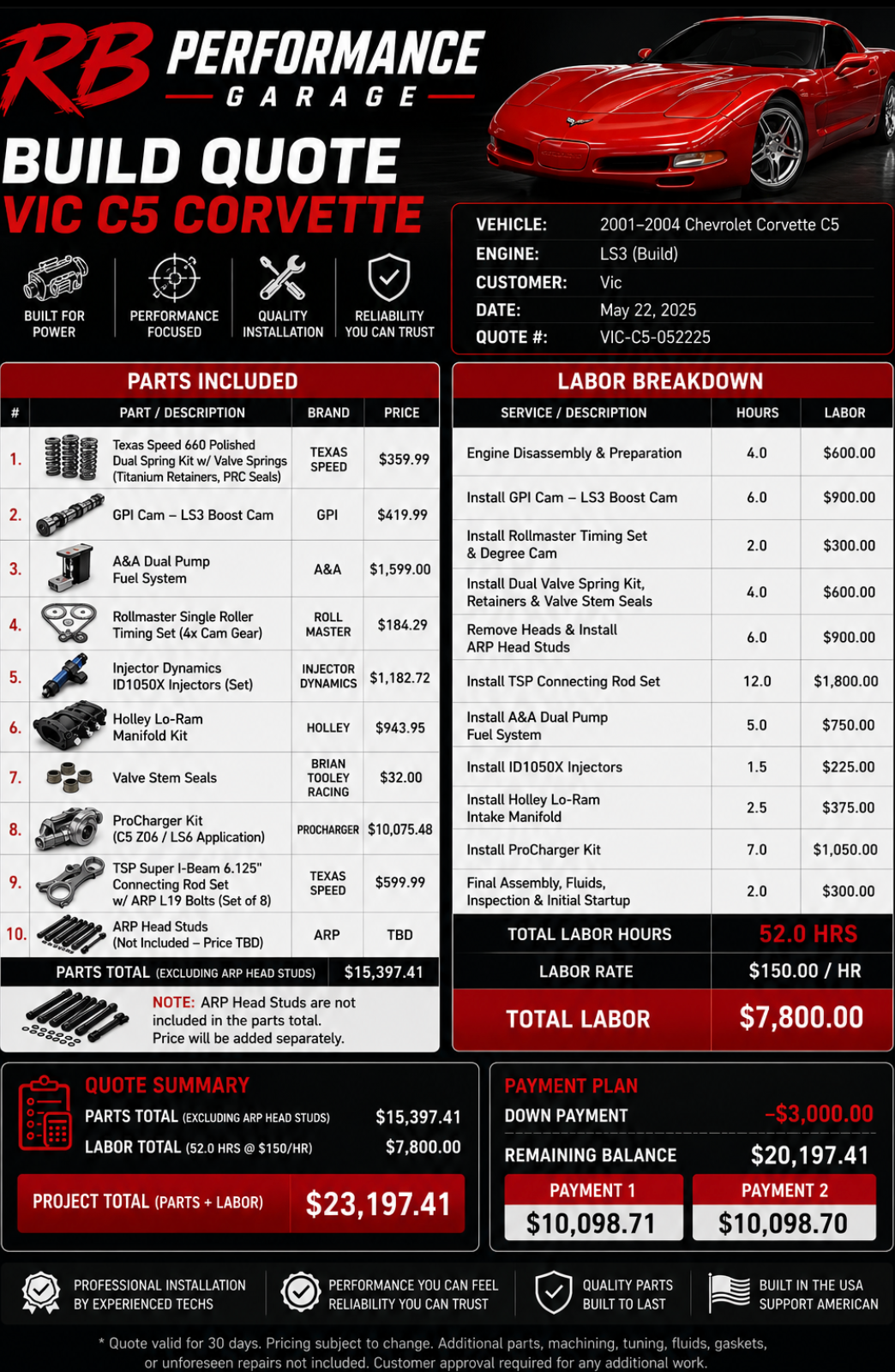 Vic C5 Corvette LS Build Package |  2nd Half of payment (Copy)