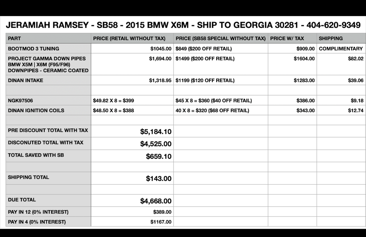 Jeramiah Ramsey 2015 BMW X6M Package