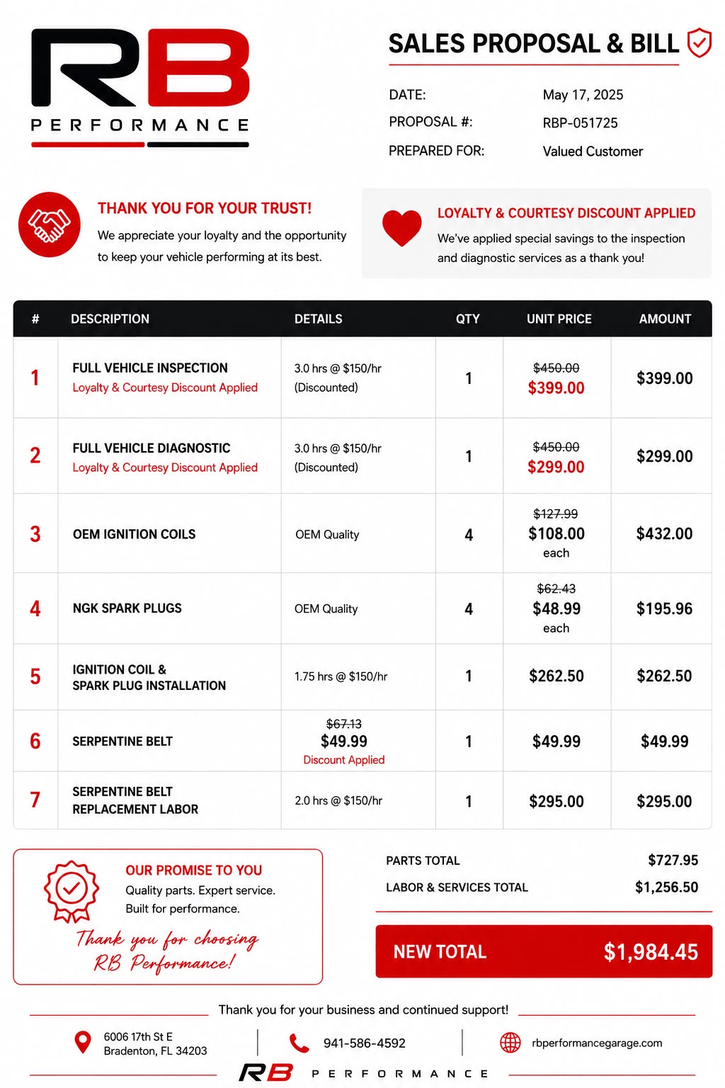 (Preferred Customer Aaron Rauy Maintenance Package)