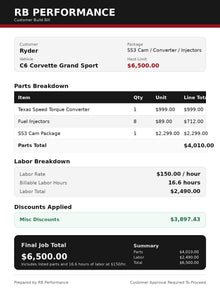 (Preferred Customer Ryder Cam Package)