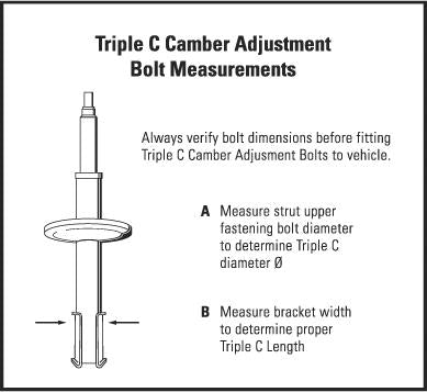 Triple C Camber Adjustment Bolts; Sold as Pair