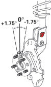 EZ CAM XR (14MM - 2)